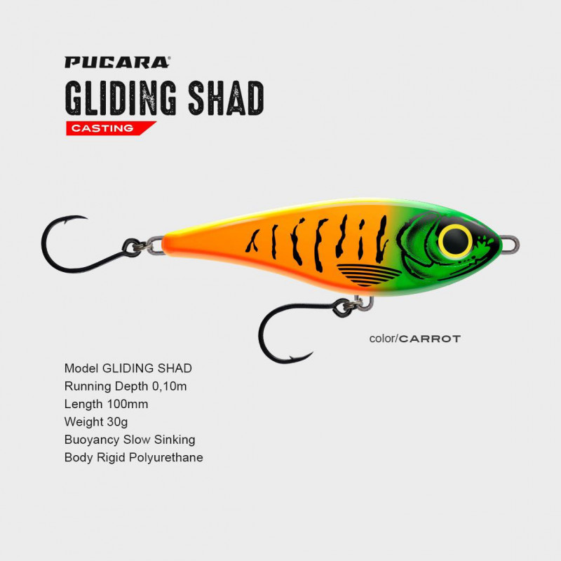 Pucara Gliding Shad (motifs dents)