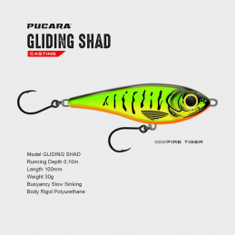Pucara Gliding Shad (motifs dents)